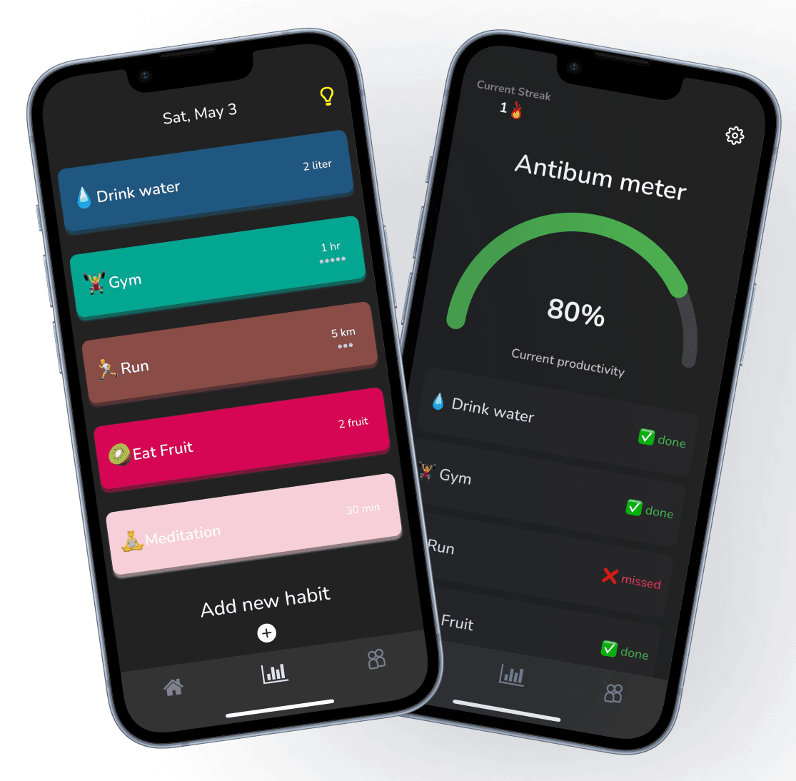 Antibum habit tracker app preview